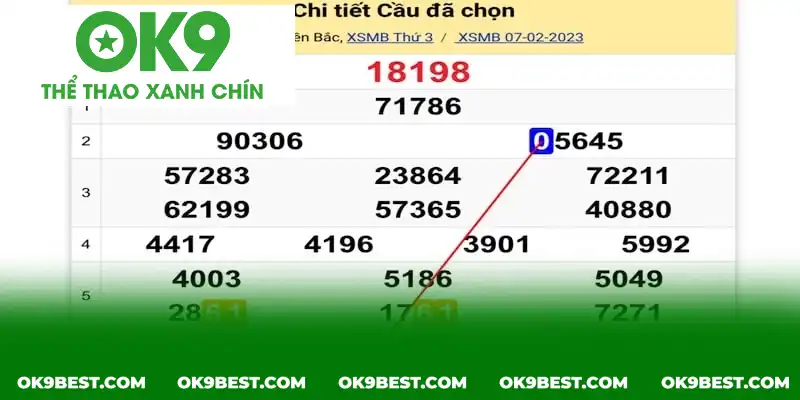 Cách chơi của bạch thủ lô là gì Cách chơi của bạch thủ lô là gì