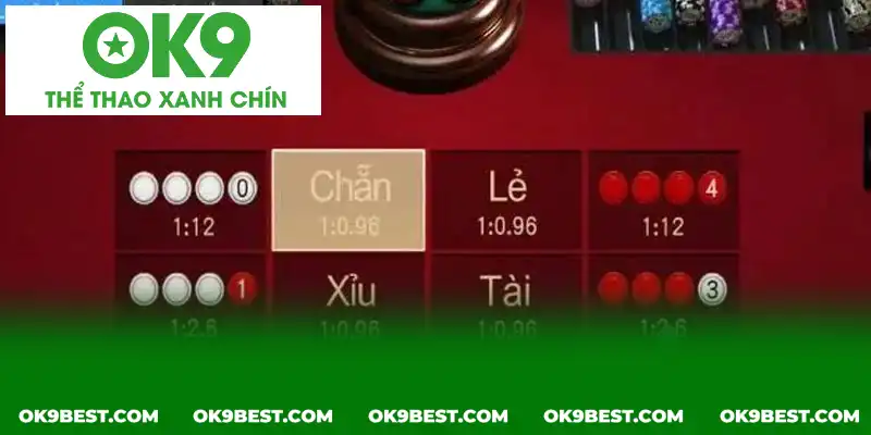 Cần kết hợp giữa may mắn và phân tích dữ liệu để đạt hiệu quả cao Cần kết hợp giữa may mắn và phân tích dữ liệu để đạt hiệu quả cao